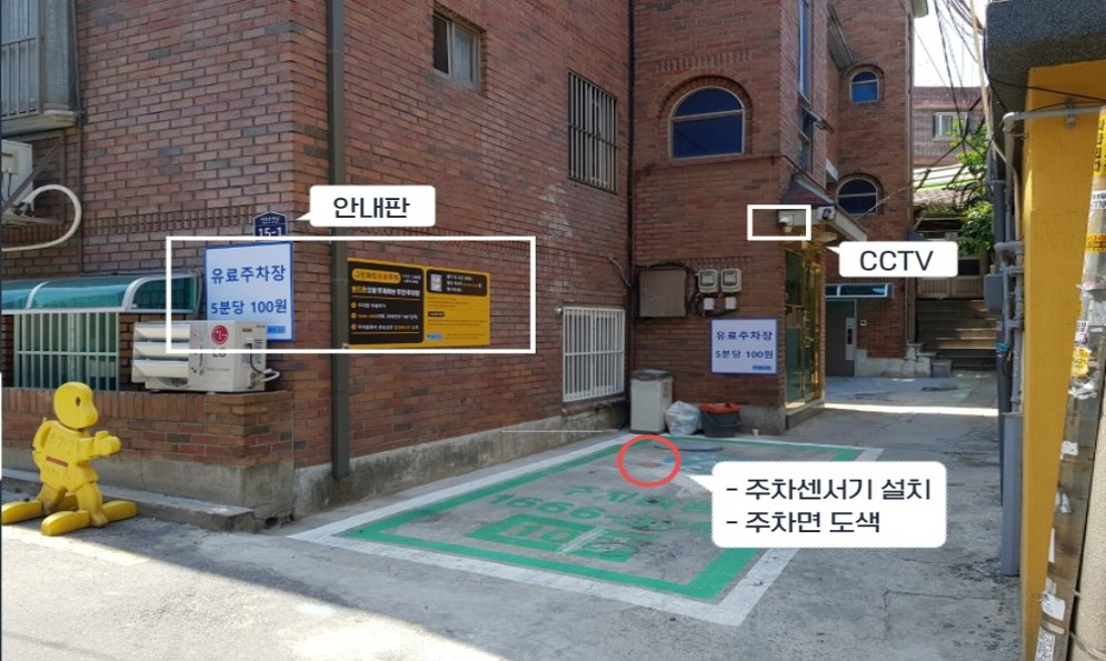 성동구, 주택 빈 주차장 IoT 기술 활용한 공유로 주차난 해소. [서울시 제공]