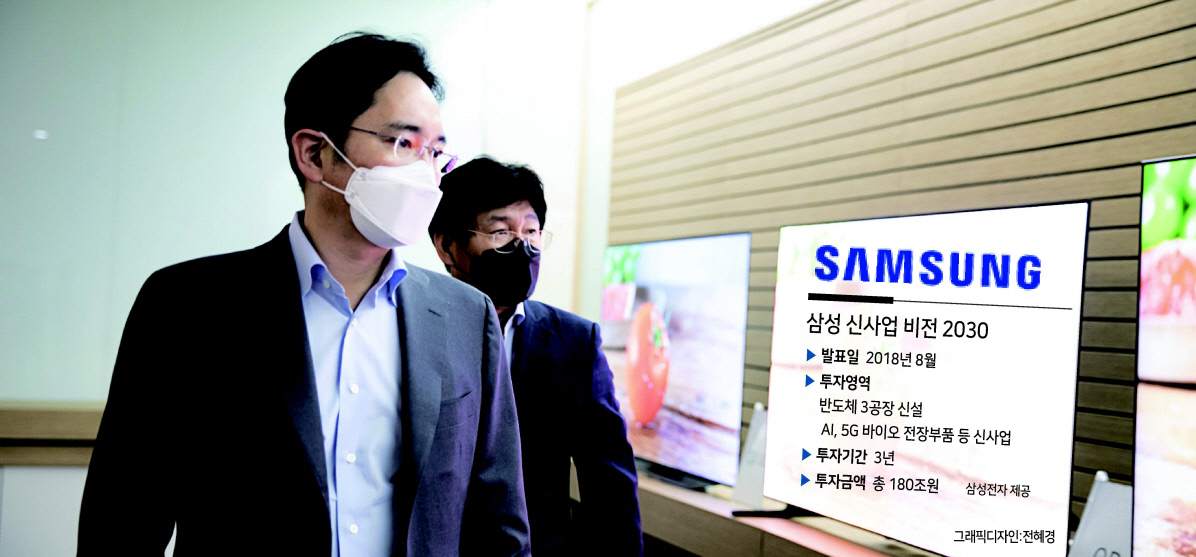 이재용 삼성전자 부회장이 2020년 6월 세메스 천안사업장을 찾아 사업장을 살펴보는 모습. [삼성전자 제공]