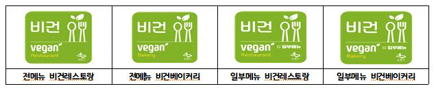 수원 비건 식당 모집