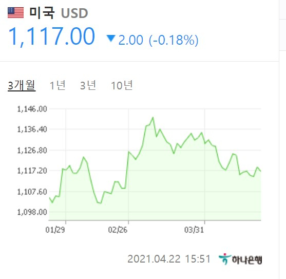 네이버