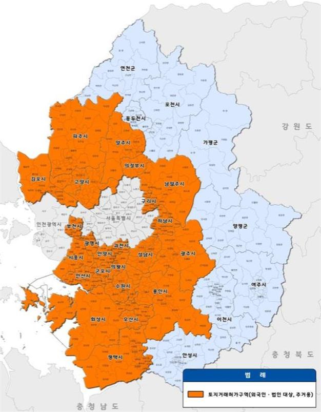 토지거래허가구역