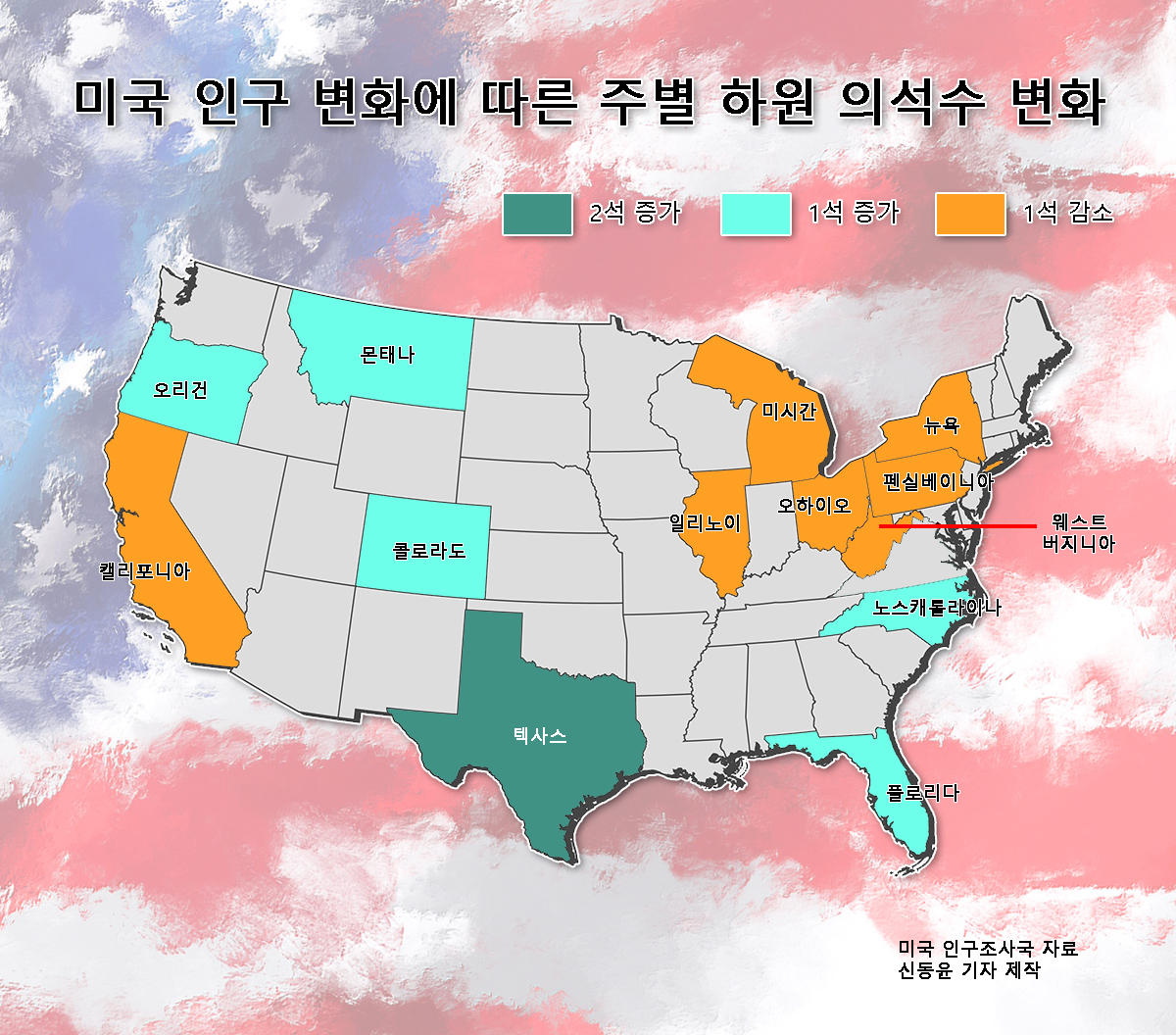 美 인구 증가율, 이민 둔화·저출산에 1930년대 이후 최저…정치 지형도 변화 예고 - 헤럴드경제