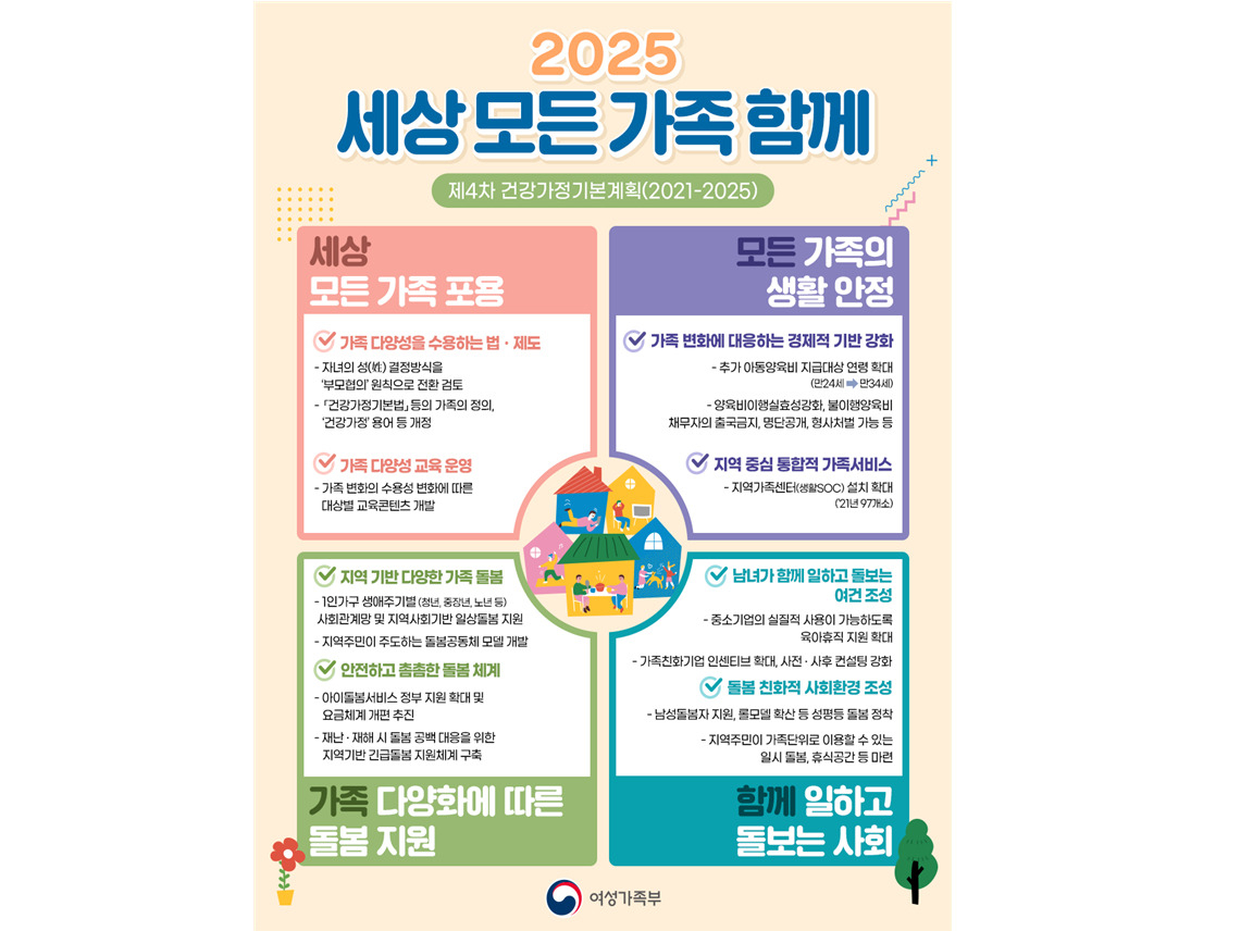 [여성가족부 제공]