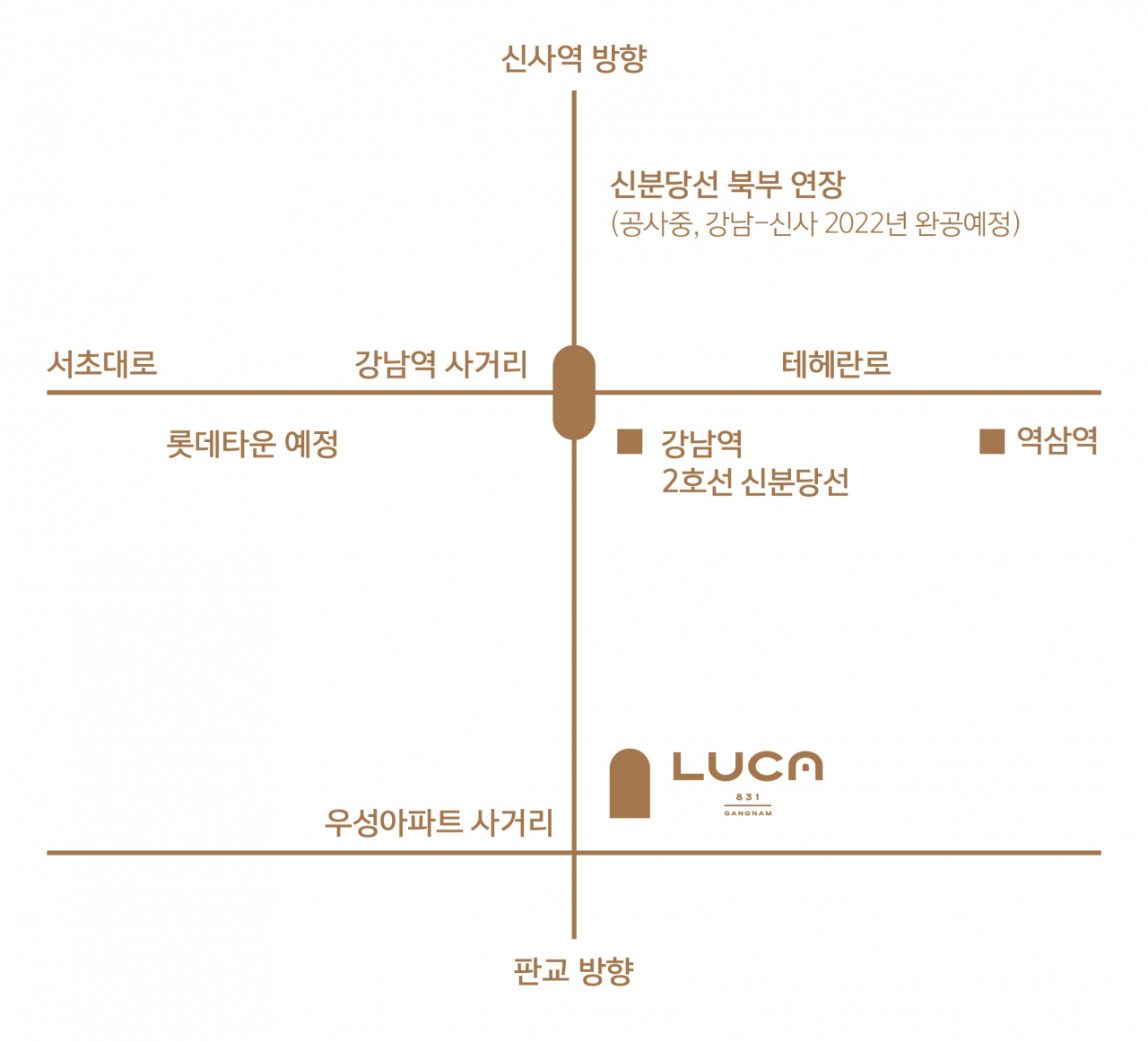 루카831 위치도