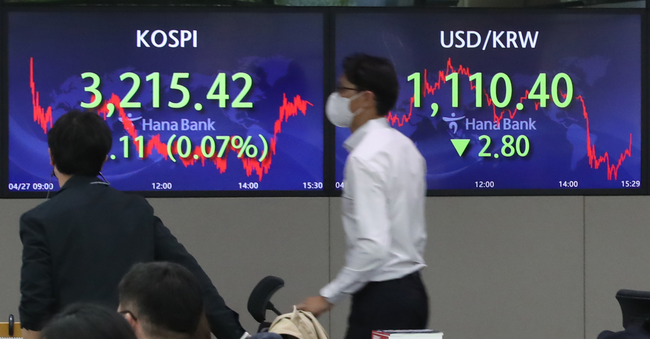 코스피가 27일 나흘 만에 하락 마감했다. 이날 코스피는 전 거래일보다 2.11포인트 내린 3,215.42에 거래를 마쳤다. 사진은 이날 오후 서울 중구 하나은행 본점 딜링룸. 연합뉴스