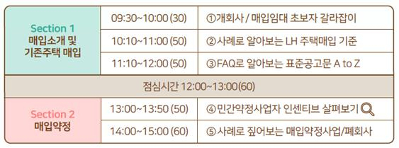 온라인 사업설명회 일정 [한국토지주택공사(LH) 제공]