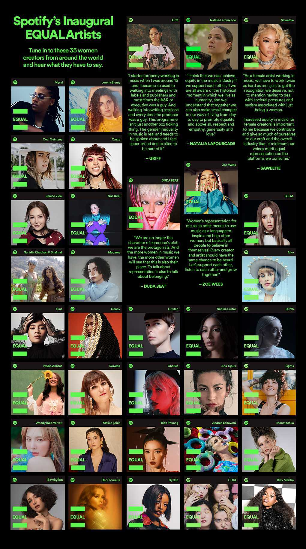 [스포티파이 제공]