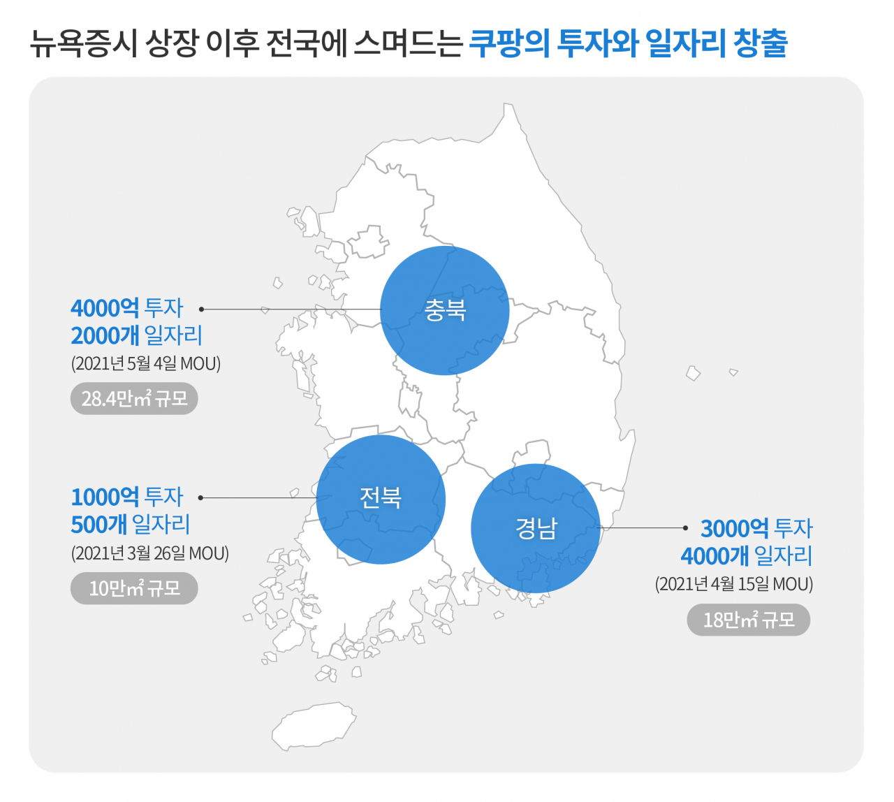 [쿠팡 제공]