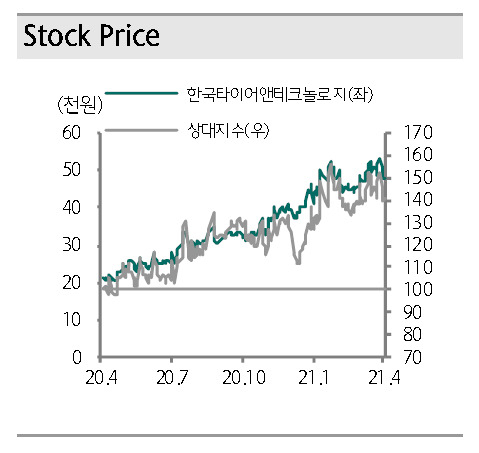 [제공=하나금융투자]