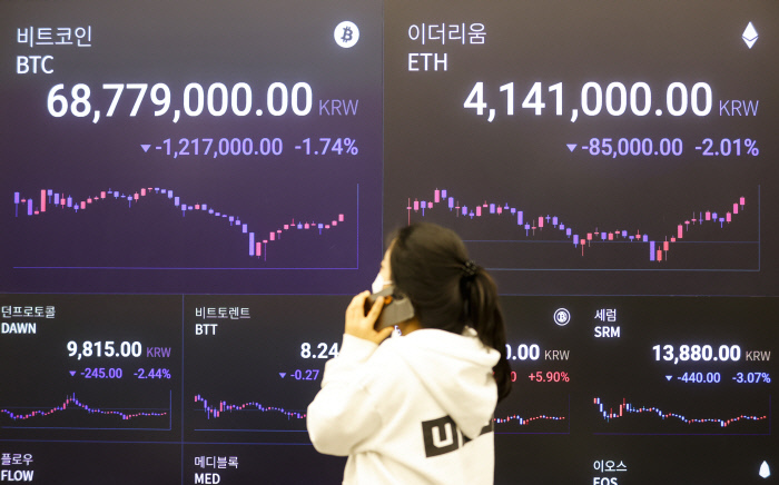 A digital board shows cryptocurrency prices at Upbit's customer center in Seoul on Tuesday. (Yonhap)