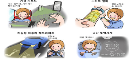 디자인 보호대상 확대에 따라 새롭게 보호받는 디자인들