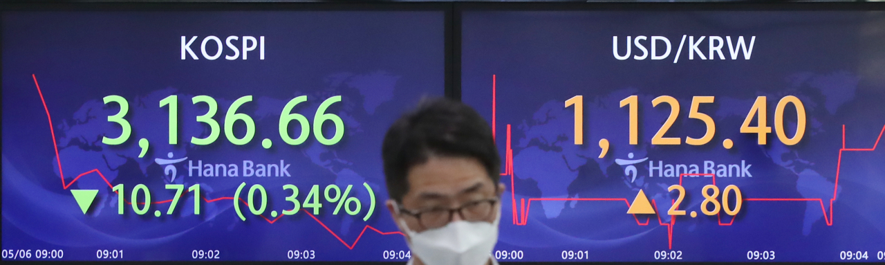 코스피가 하락세로 출발한 6일 오전 서울 중구 하나은행 본점 딜링룸에서 딜러들이 업무를 보고 있다. [연합]