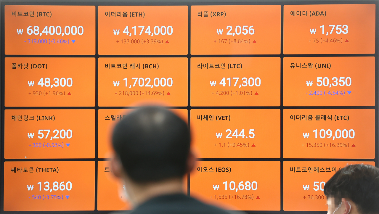 지난 6일 오전 국내 거래소에서 가상화폐의 대표주자 격인 비트코인이 6천800만원대에서 거래되고 있다. 서울 빗썸 강남센터 시세 전광판에 표시된 코인 시세.(사진은 기사 내용과 관련없음) [연합]
