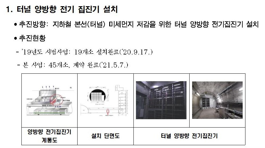 터널 양방향 집진기 설치. [서울시 제공]