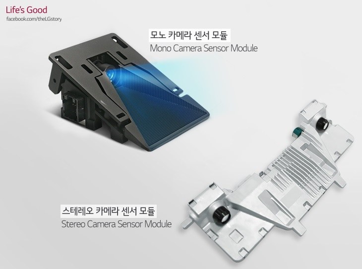 자율주행 핵심부품 ADAS 카메라 [제공=LG전자]