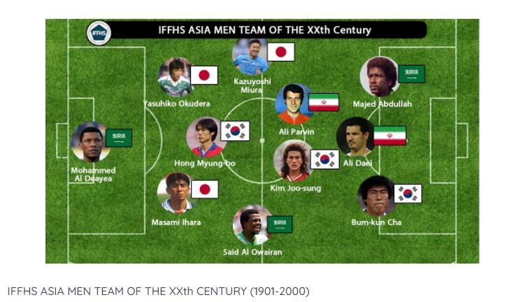 국제축구역사통계연맹(IFFHS) 선정 '20세기 아시아 남자 베스트 11' [IFFHS 홈페이지]