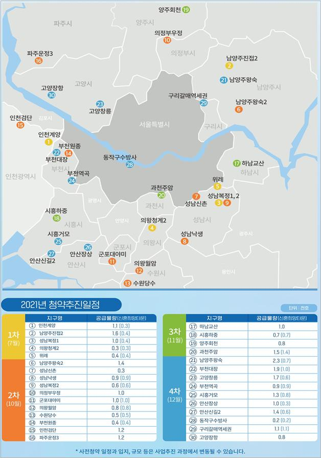 올해 사전청약 계획 [한국토지주택공사(LH) 제공]