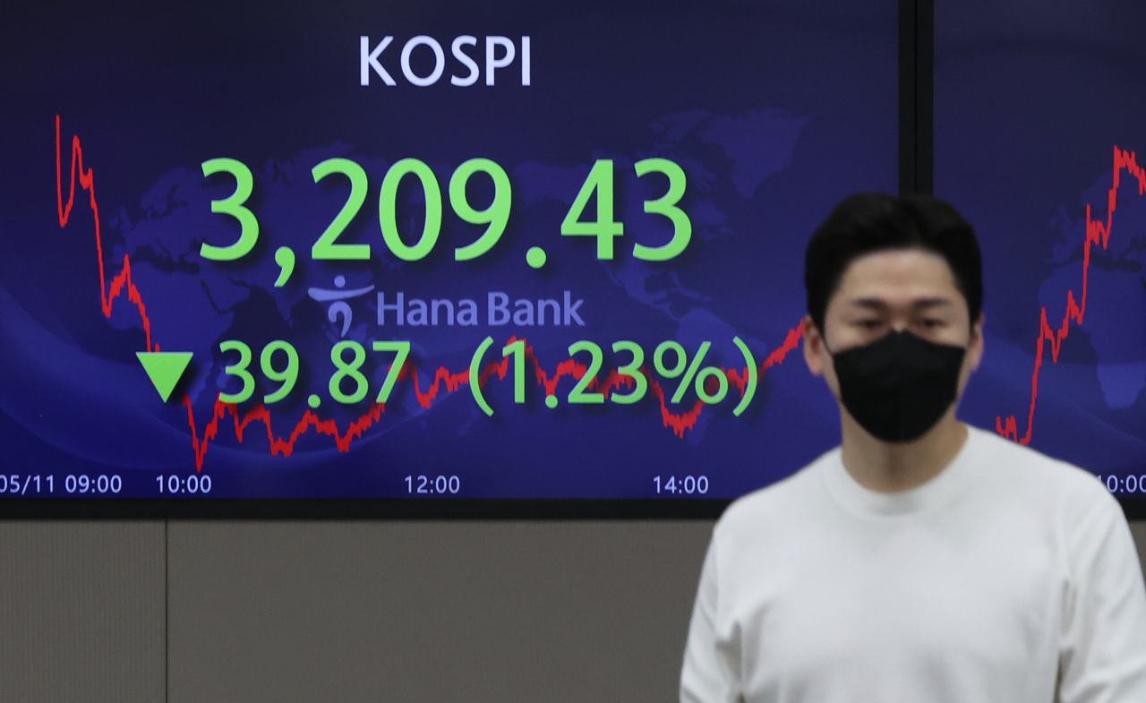11일 코스피가 1% 이상 하락했다. 이날 코스피는 전날보다 39.87포인트(1.23%) 하락한 3,209.43으로 마감했다. 사진은 이날 서울 중구 명동 하나은행 딜링룸 모습. 연합뉴스