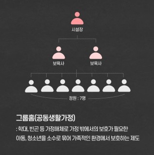 그을린 탯줄 단 채 버려진 아이를 품어준 집 [유령아이 리포트]