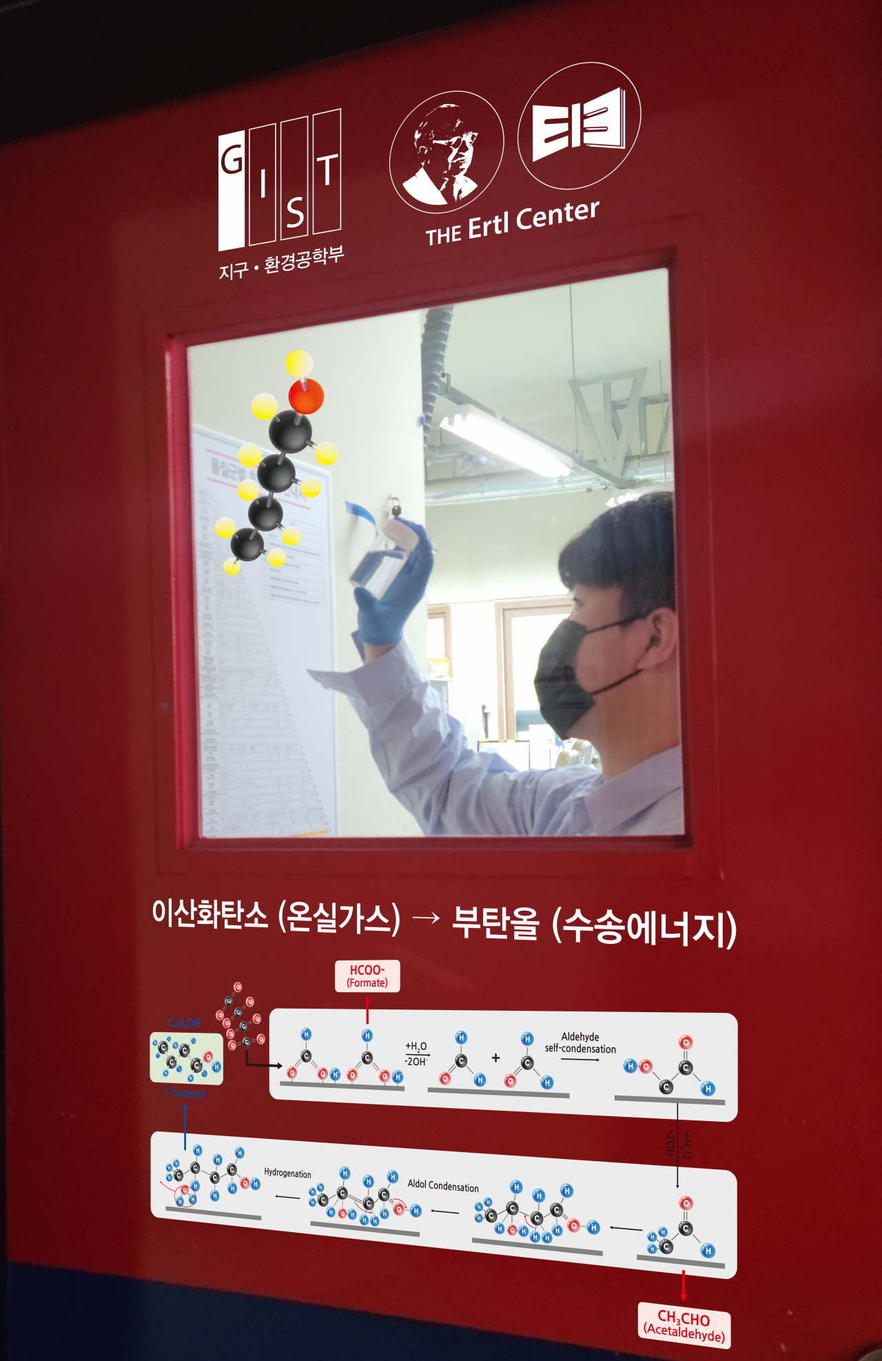 온실가스 이산화탄소로부터 부탄올 수송에너지 생산공정 및 연구모습.[광주과기원 제공]