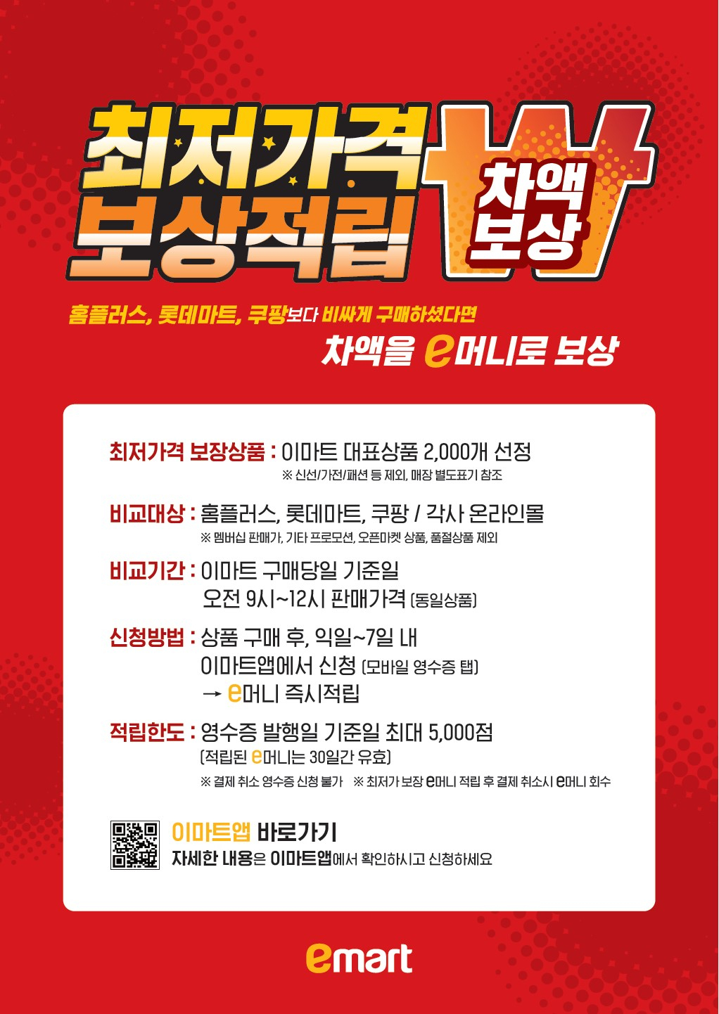 [이마트 제공]