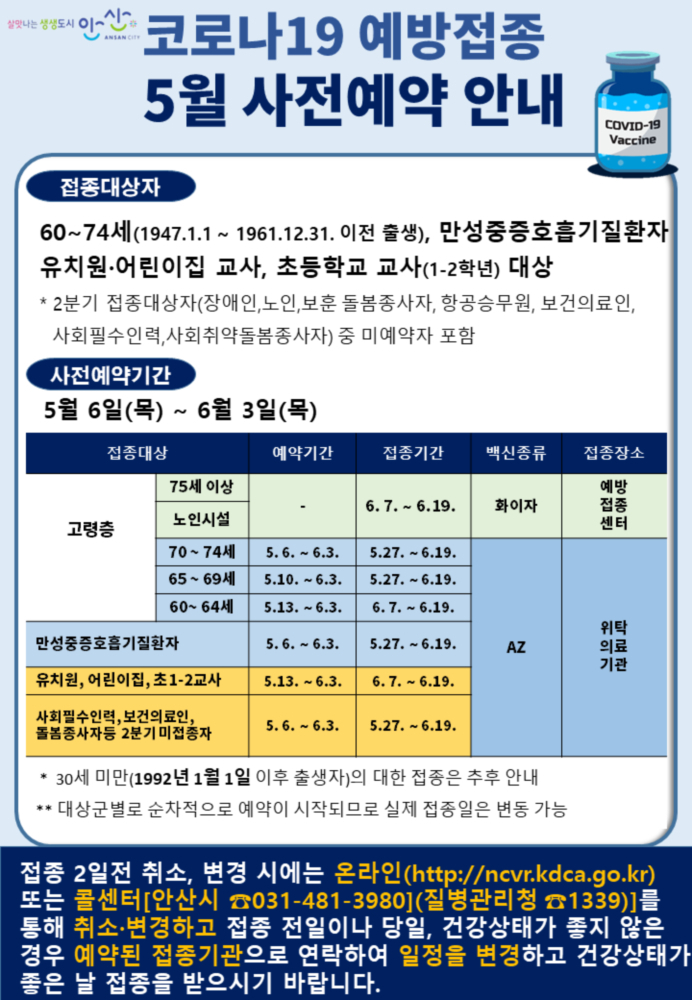 안산시 코로나 예방접종
