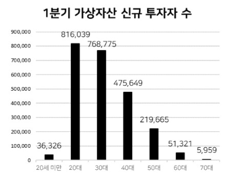 [자료=권은희 국민의힘 의원실]