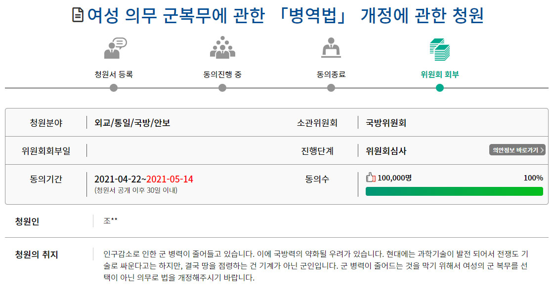 [국회 국민동의청원 게시판 캡처]