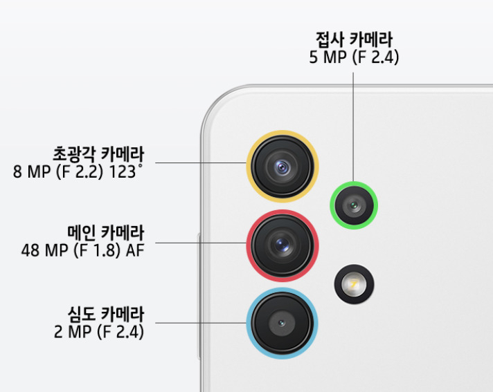 가장 싼 30만원대 5G 스마트폰…“과연 쓸만할까?” [IT선빵!]