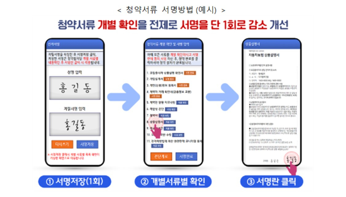 금융위
