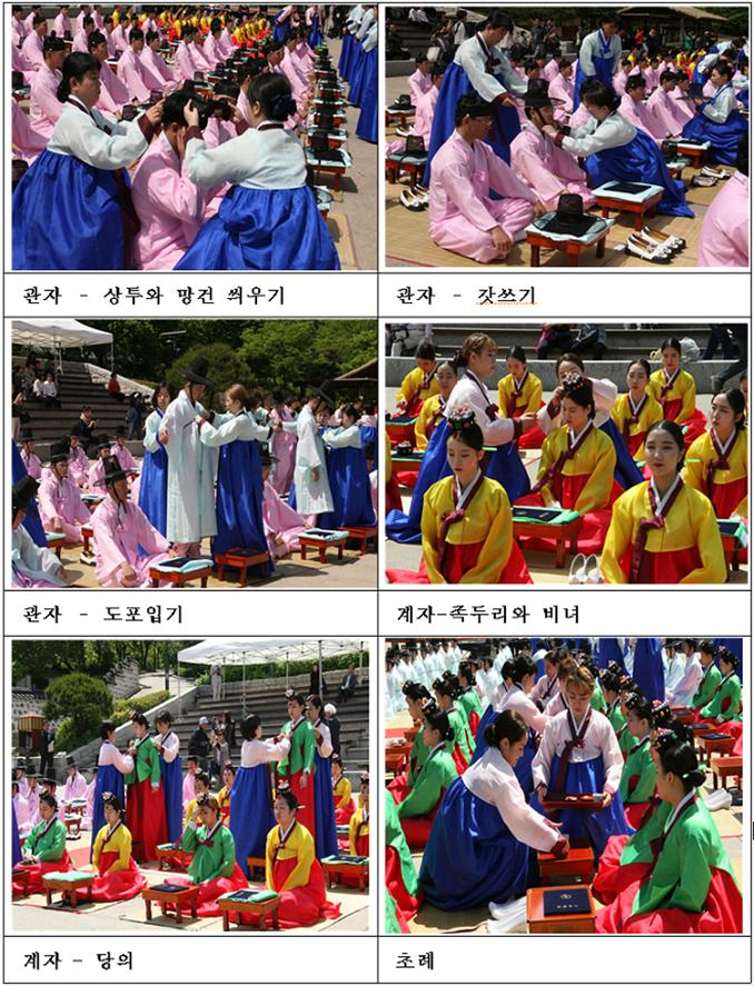 성년의 날 전통성년례 재현. [서울시 제공]