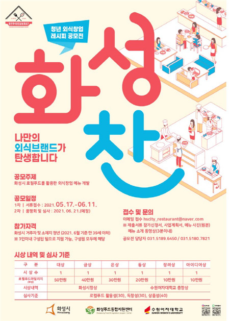 청년외식창업