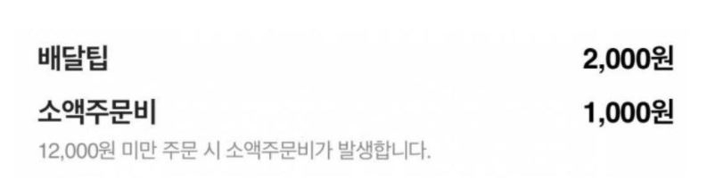 최근 도입된 배달의민족 소액 주문비 실제 적용 사진. [인터넷 커뮤니티 캡처]