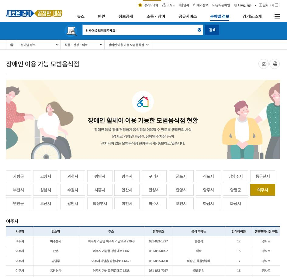 모범음식점 예시