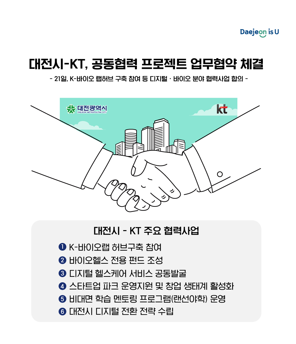 대전-KT 공동협력 프로젝트 업무협약