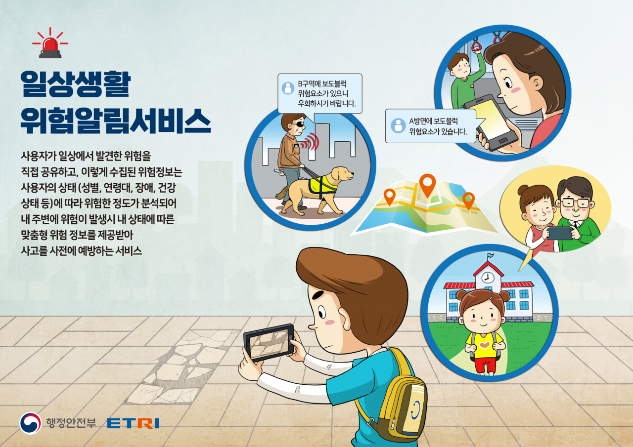 ETRI가 개발중인 일상생활 위험 알림서비스.[ETRI 제공]