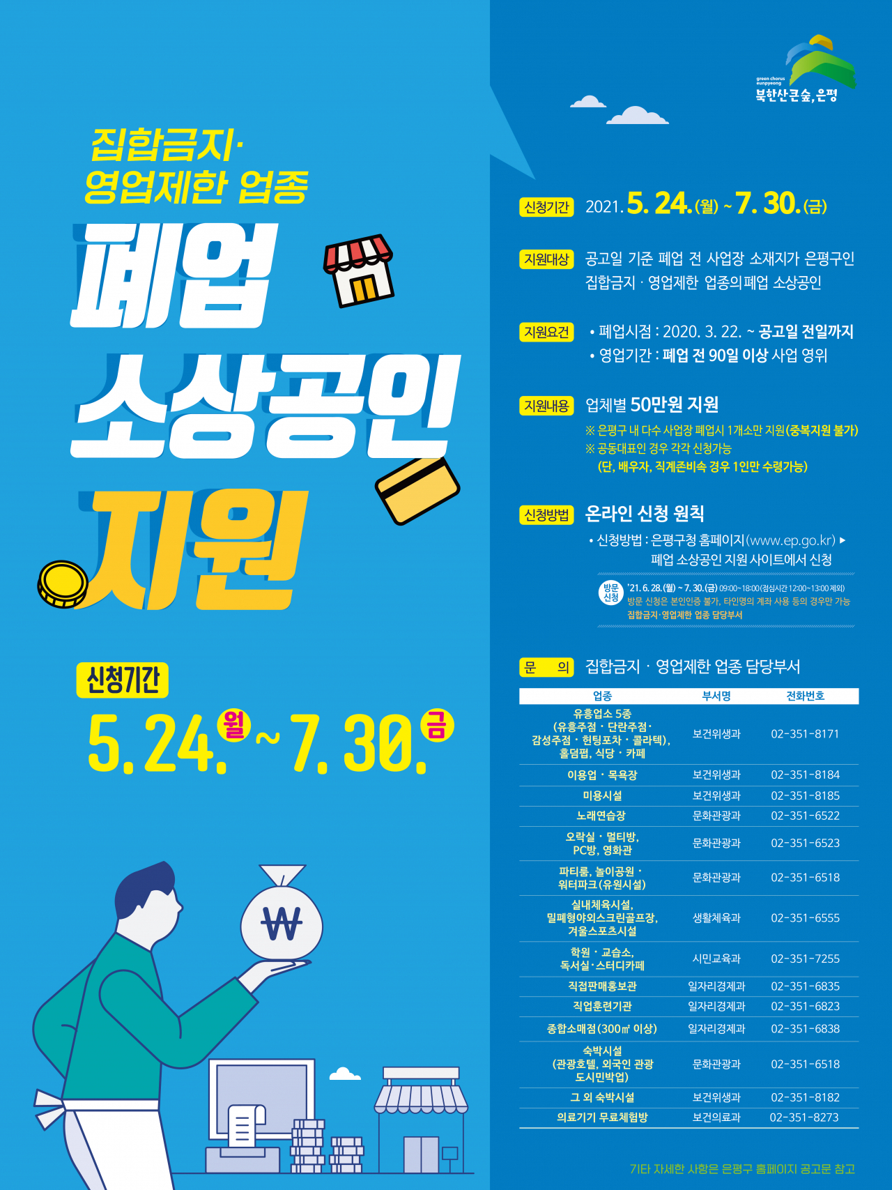 은평구 일자리경제과 폐업소상공인 지원 사진. [은평구 제공]