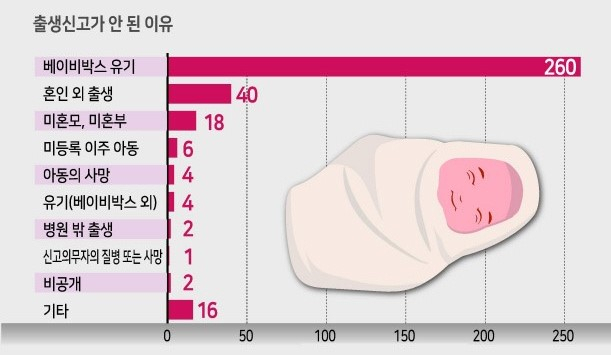 [그래픽=표경숙]