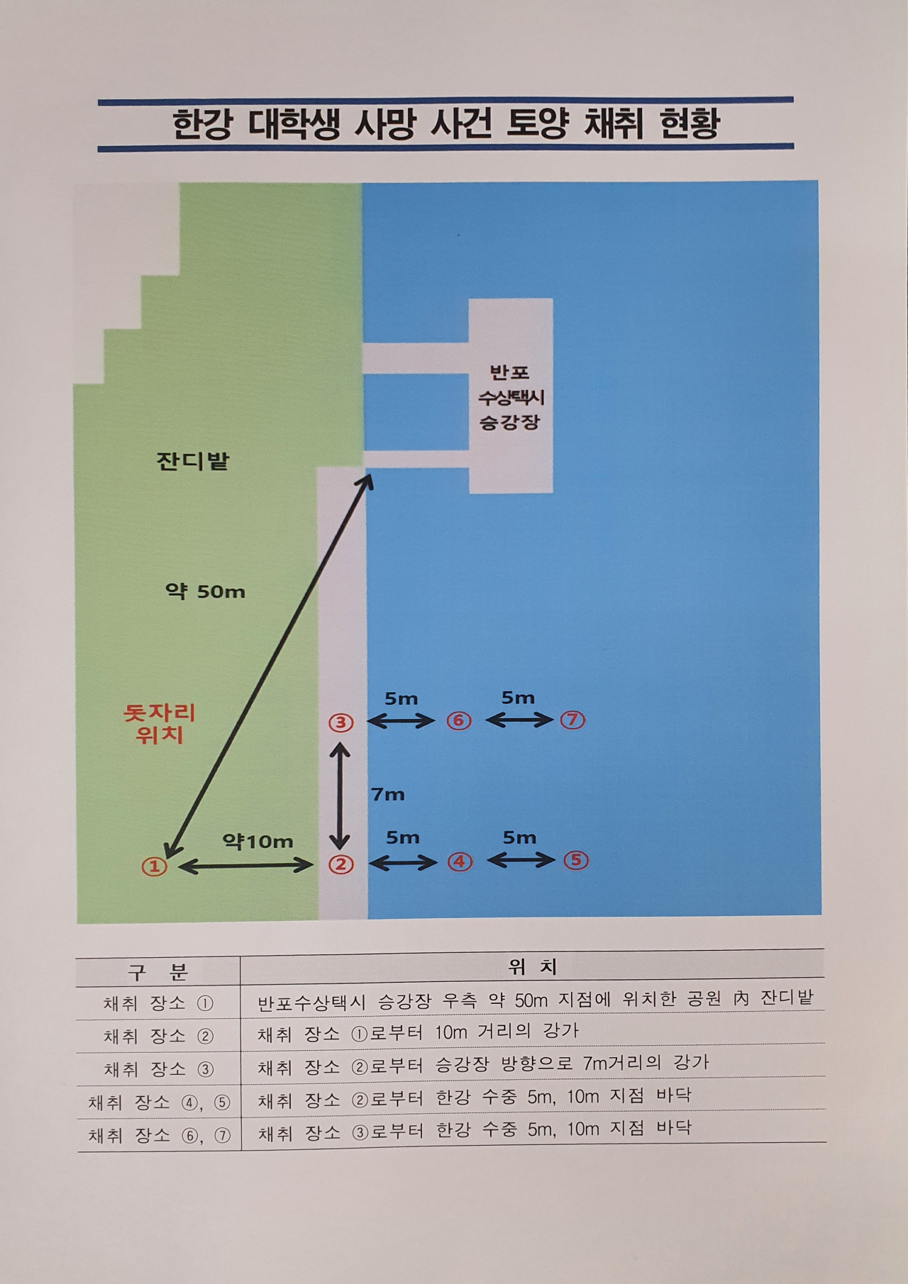 [서울경찰청 제공]