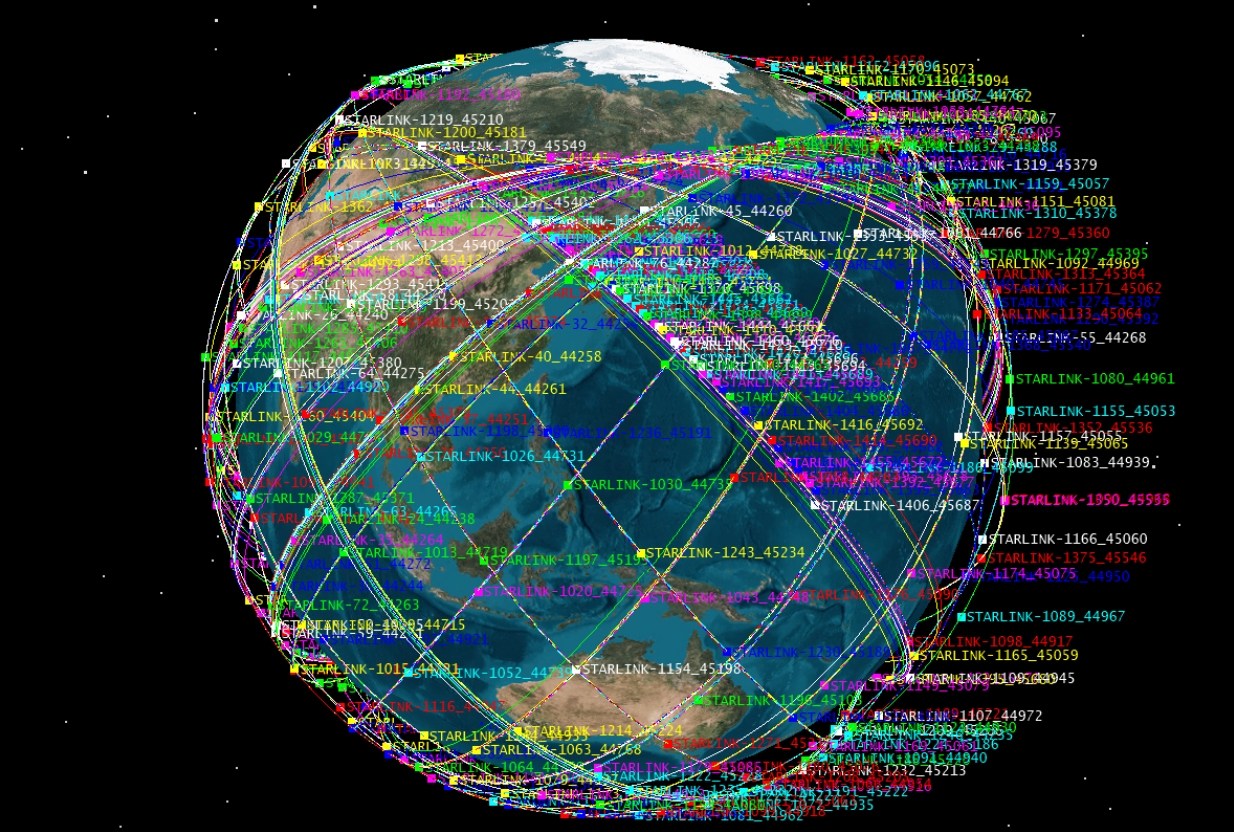 지난해 6월 22일 기준 지구 상공에 떠있는 스타링크 인공위성 약 538개의 궤도. STK(Satellite Tool Kit) 프로그램을 통해 구현. [출처=한국천문연구원 우주위험감시센터]