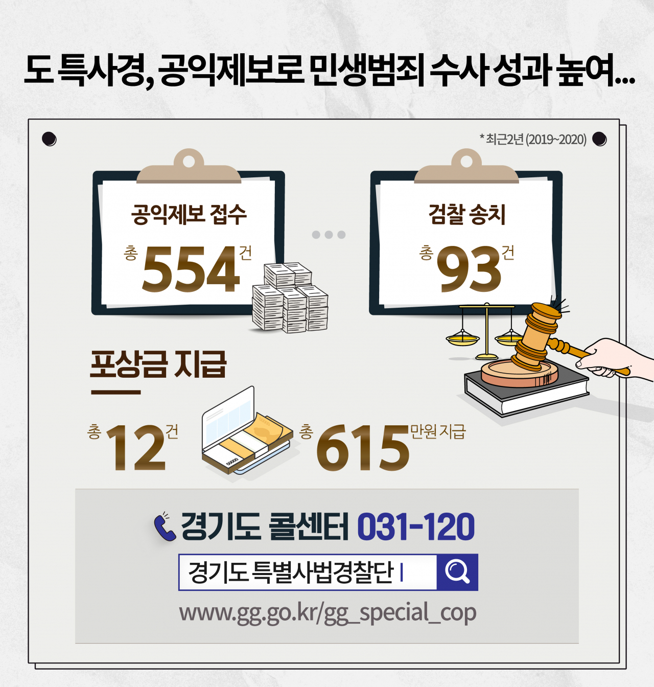 그래픽[경기도제공]