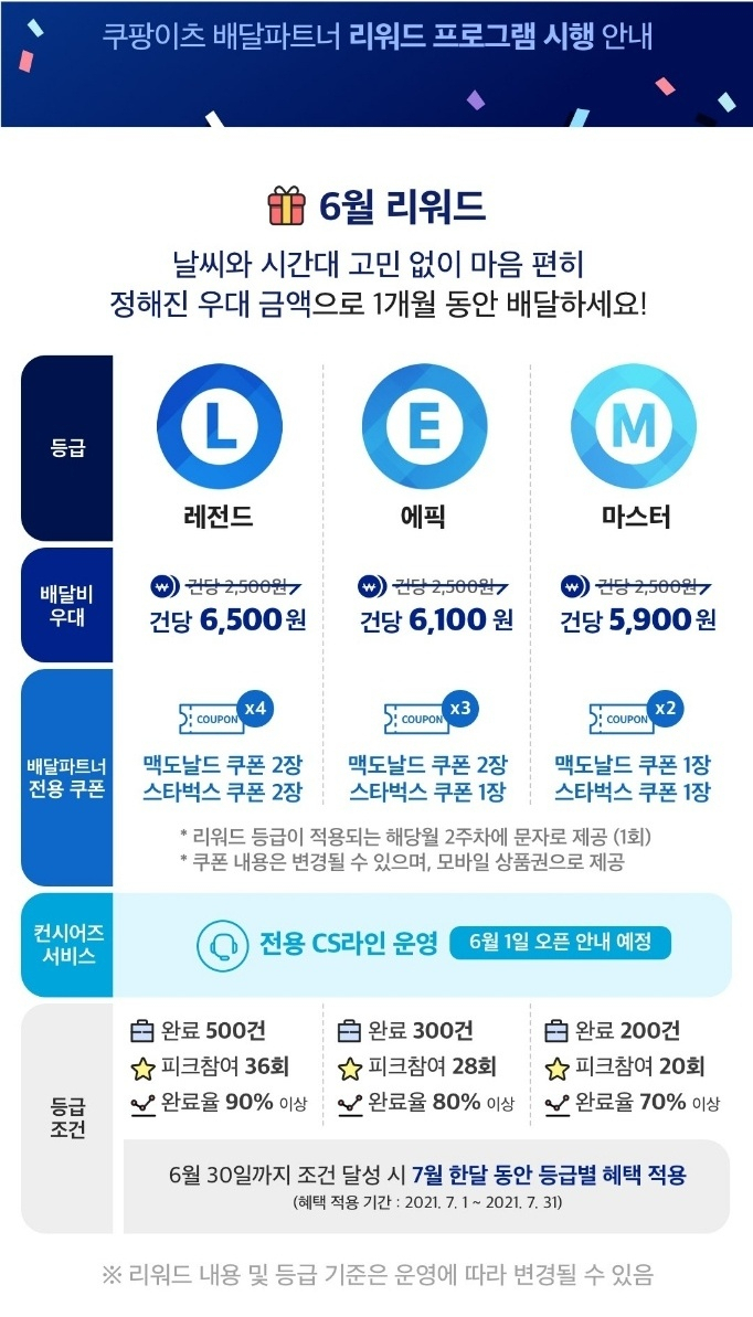 [쿠팡이츠]