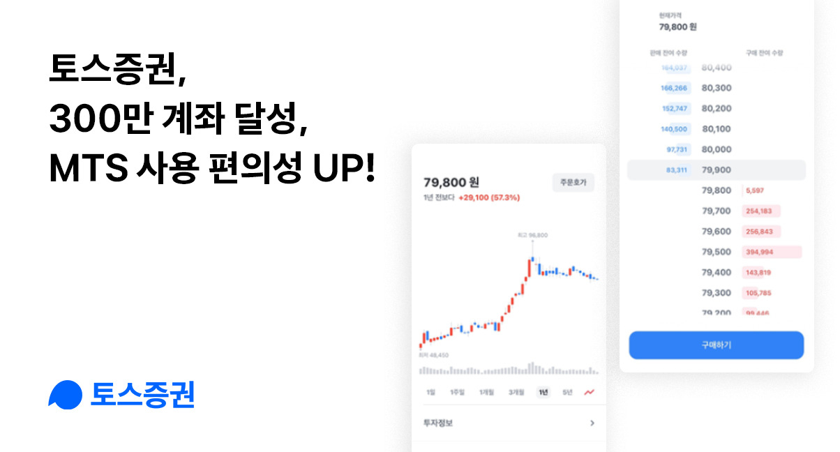 [자료제공=토스증권]