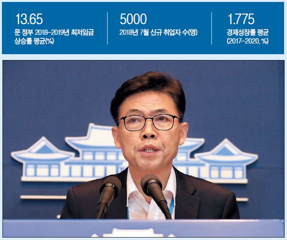 [연합]