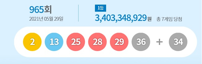 [동행복권 홈페이지 캡쳐]