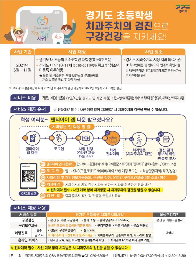 치과주치의 사업 포스터.