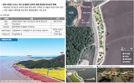 석모도 칠면초 갯벌 이음길 사업