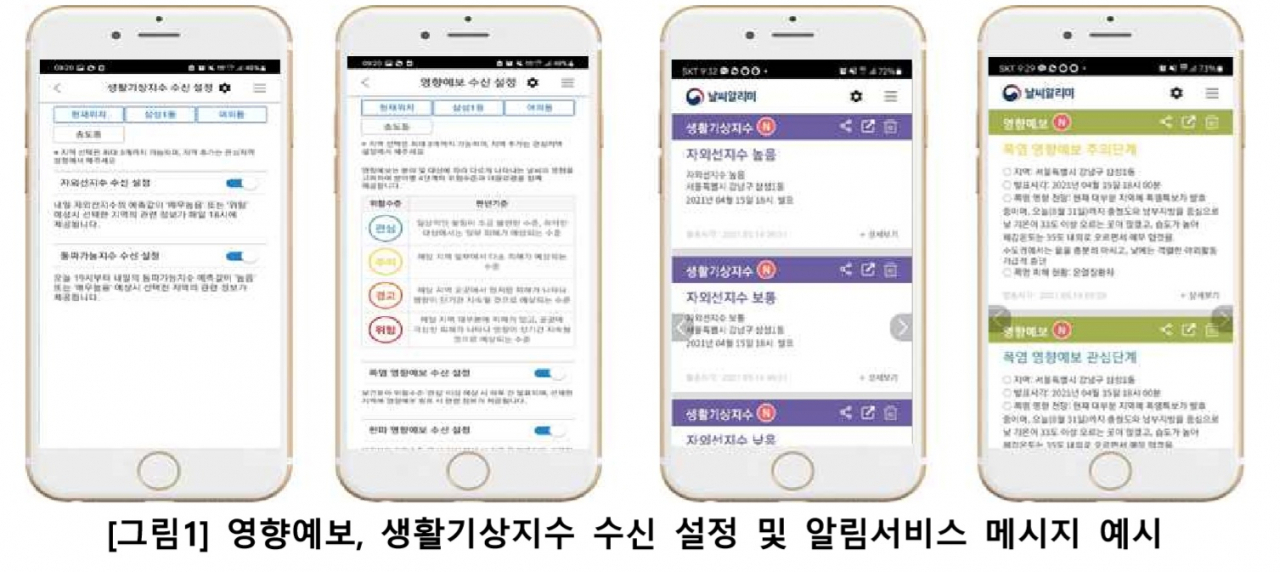 [기상청 제공]