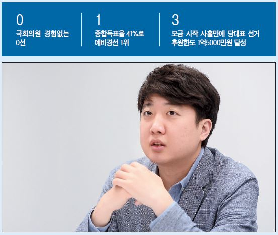 이준석 국민의힘 당대표 후보 [이상섭 기자]