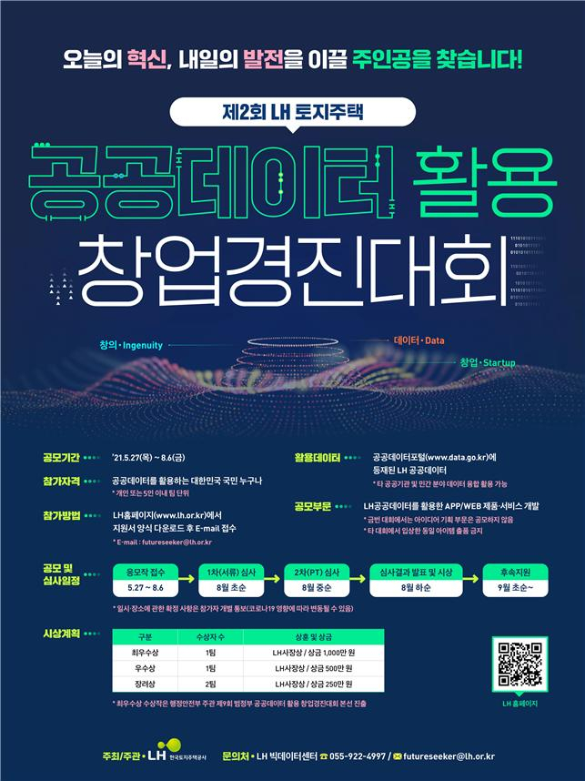 [한국토지주택공사(LH) 제공]